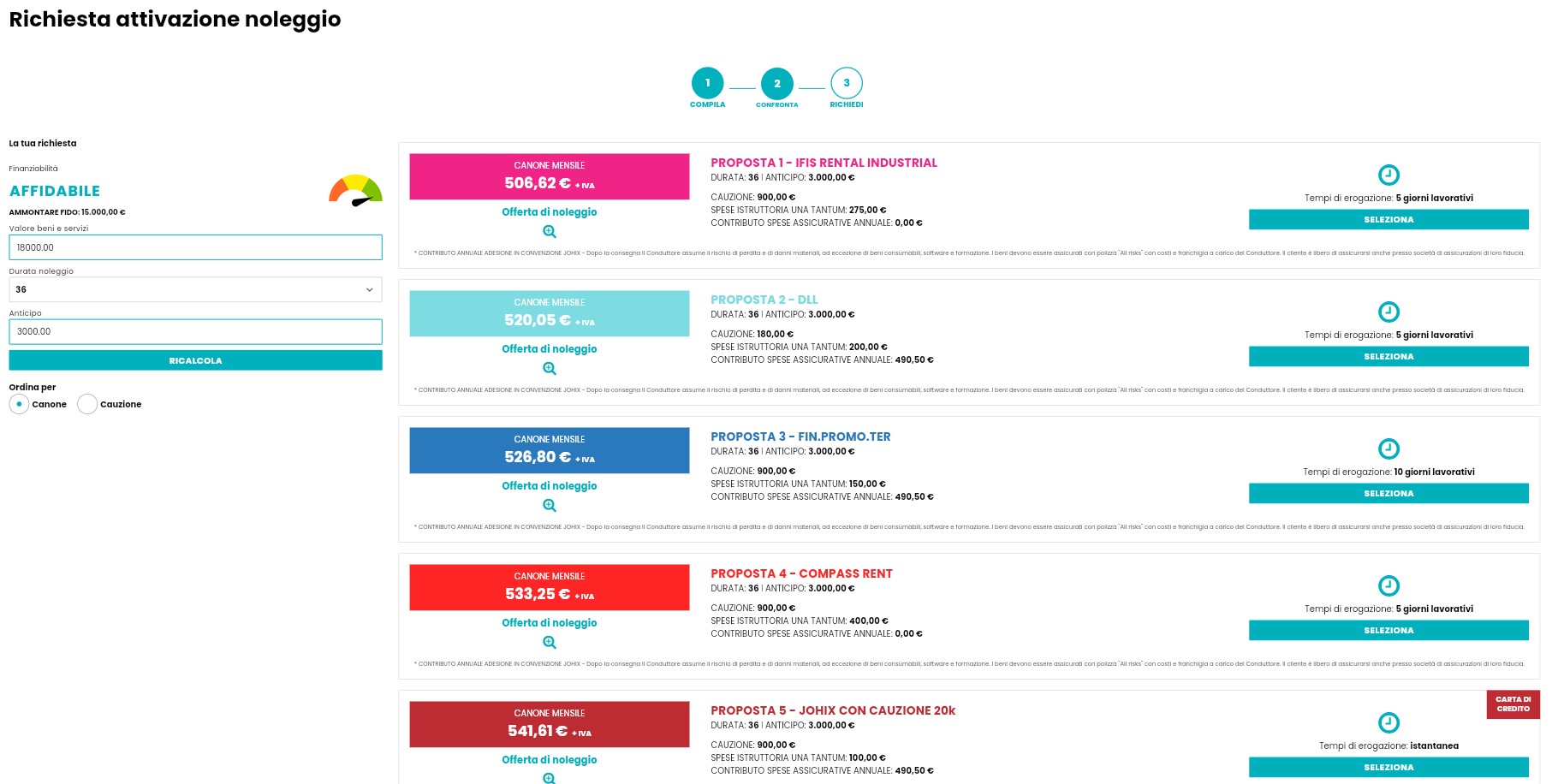 Ottieni e confronta le proposte